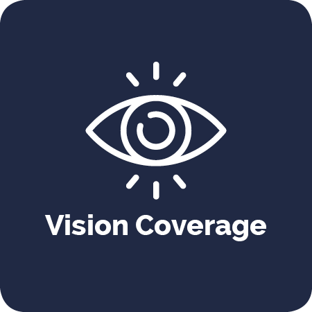 Vision Coverage